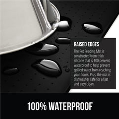 Gorilla Grip raised-edge spill containment highlights liquid control.