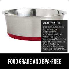 Gorilla Grip silicone-bottom bowl stabilizes floors and reduces noise during feeding