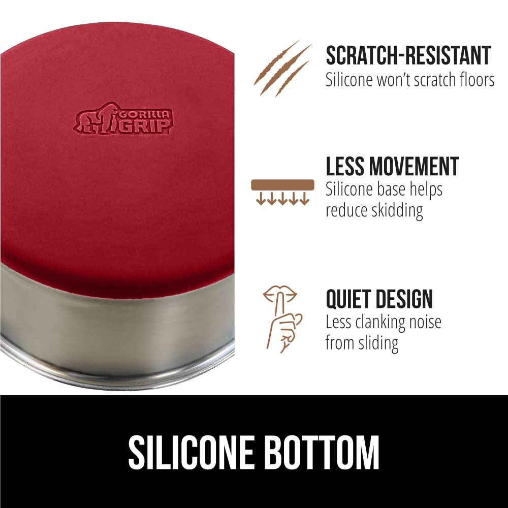 Gorilla Grip BPA-free rubber base keeps the bowl in place during meals