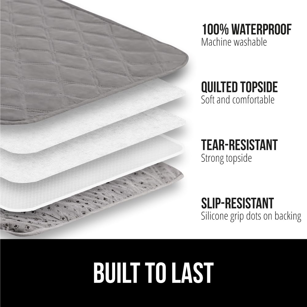 GORILLA GRIP slip-resistant backing detail shows grip dots keeping cover in place