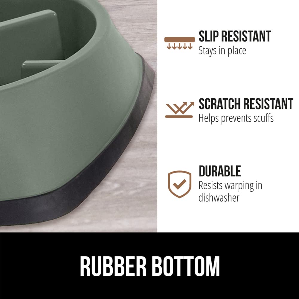 GORILLA GRIP slow feeder bowl usable with wet dry food and water