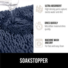 GORILLA GRIP SOAKSTOPPER grippy rubber backside keeps mat in place underfoot.