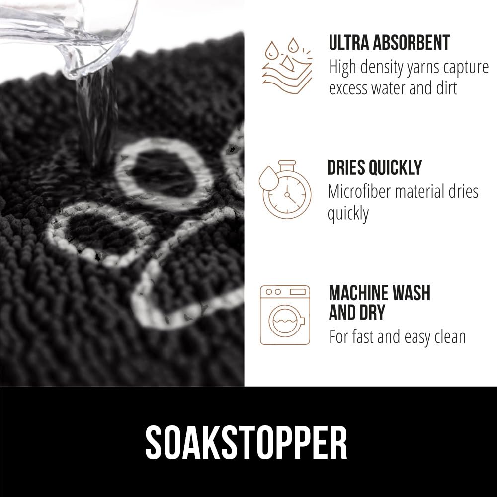GORILLA GRIP SoakStopper underside image shows grippy TPR backing for secure placement