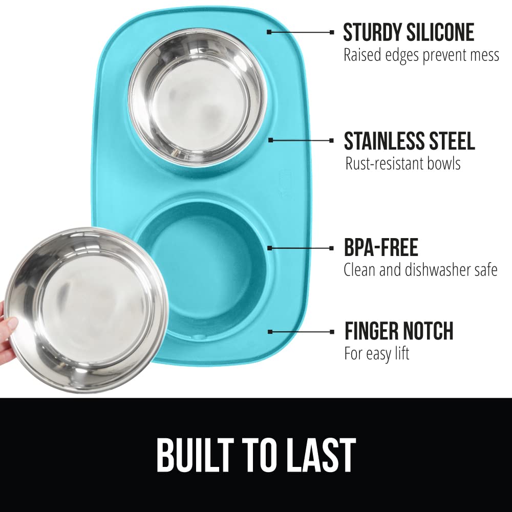 GORILLA GRIP stainless steel bowls in turquoise offer durable, easy-clean feeding