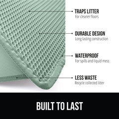 Gorilla Grip two-layer waste mat outer design keeps moisture contained.