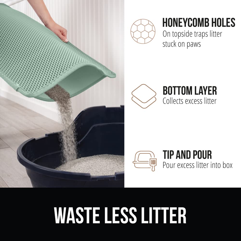 Gorilla Grip waterproof bottom layer protects floors from spills.