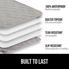 GORILLA GRIP waterproof TPU inner layer illustration