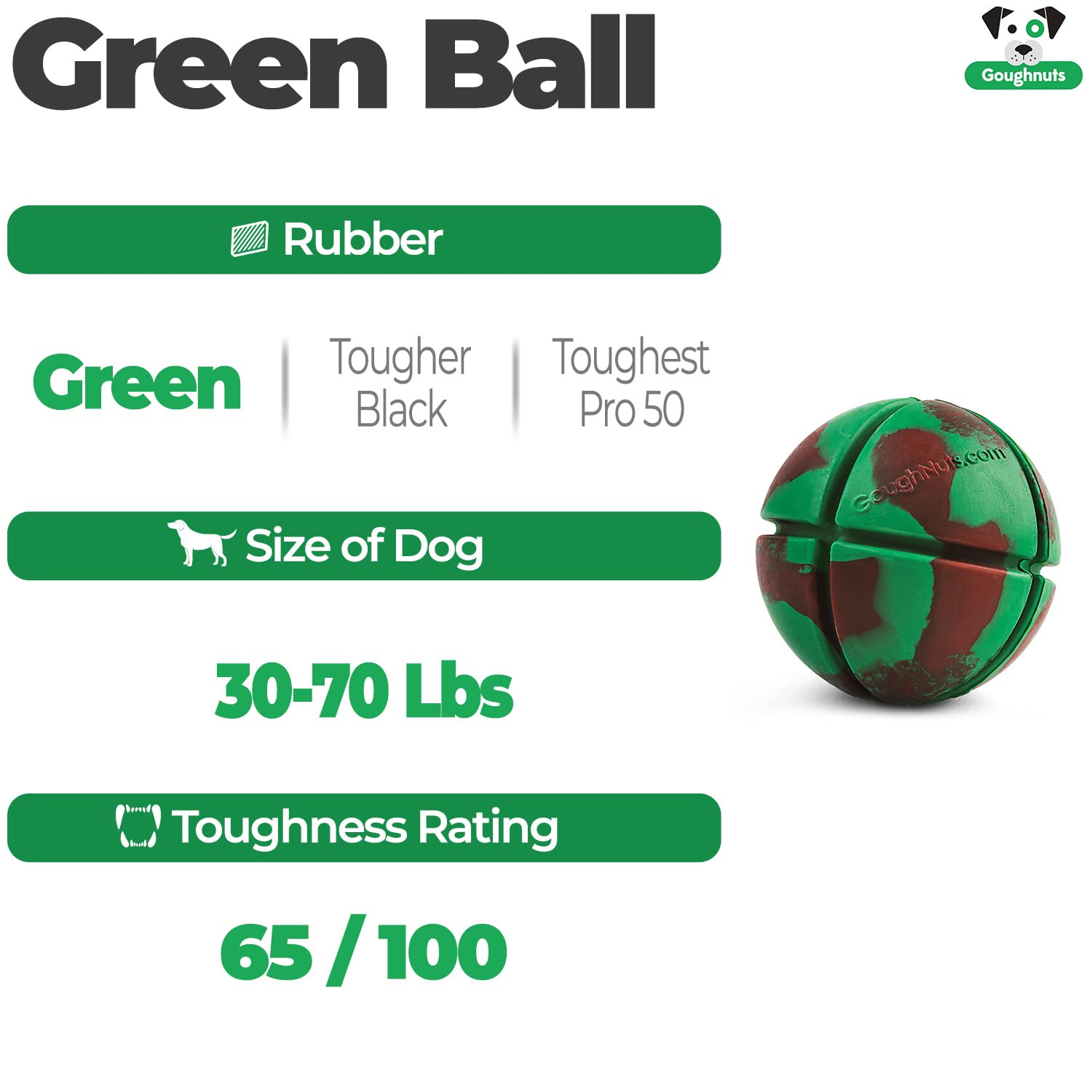 Goughnuts ball floating green demonstrates buoyant water fetch.