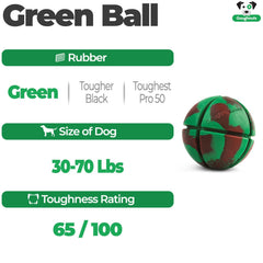 Goughnuts ball floating green demonstrates buoyant water fetch.