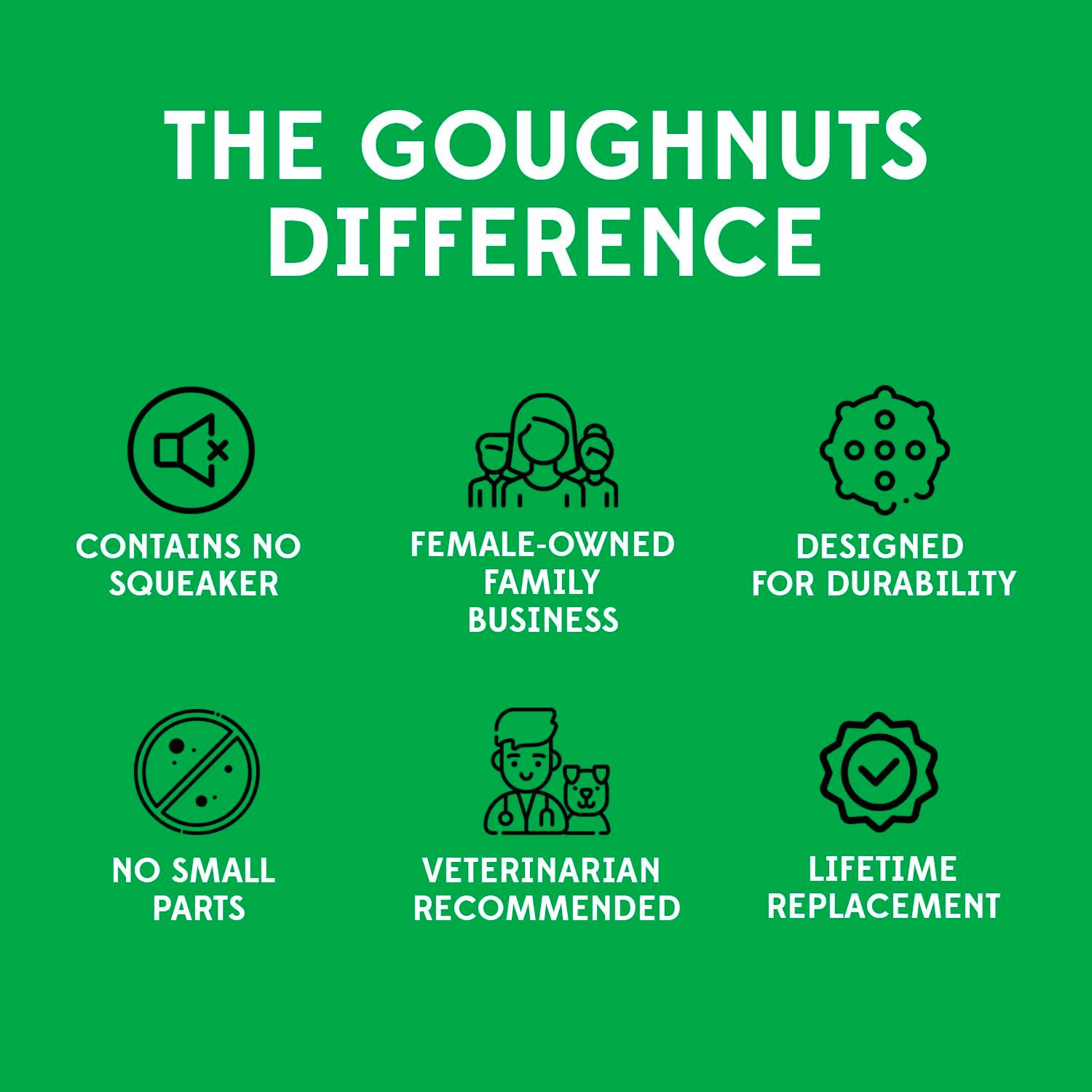 Goughnuts heavy-duty tug toy for dogs uses reinforced rubber in black.
