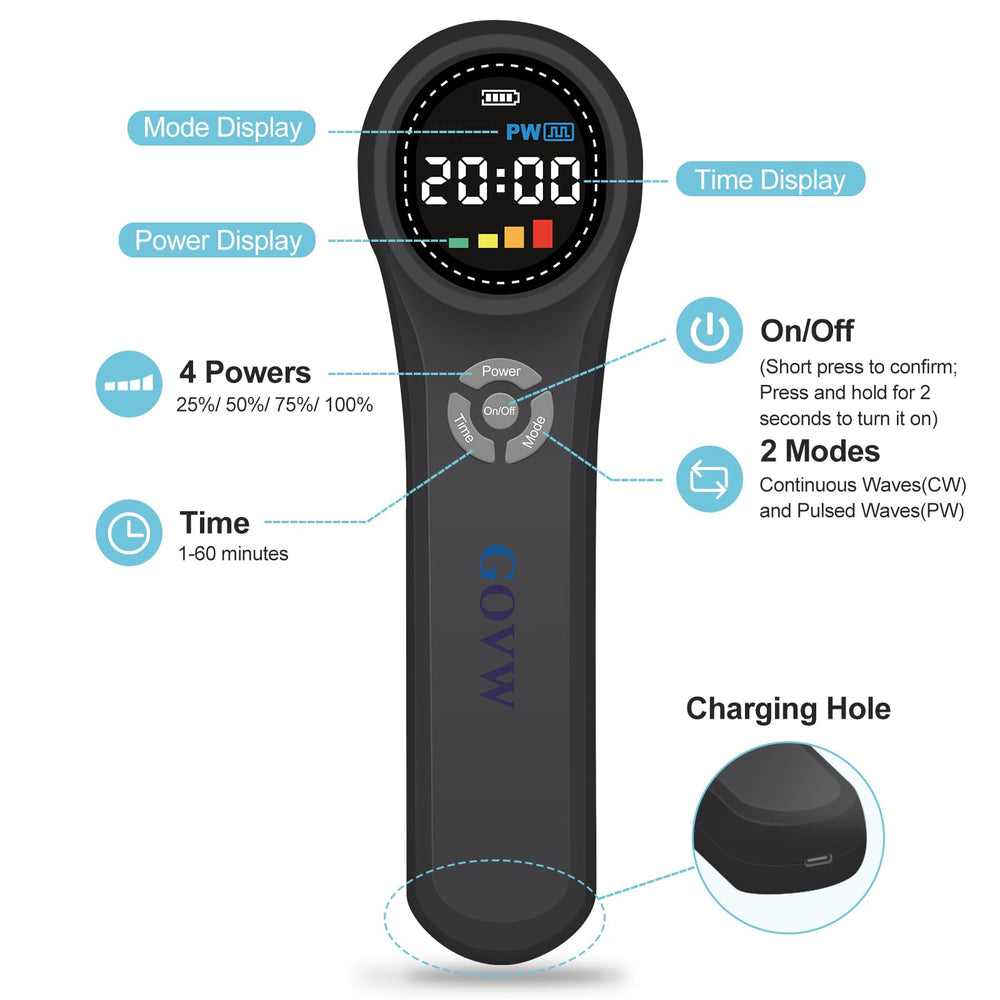 GOVW cold laser dog wavelength settings highlight multi-wavelength customization.