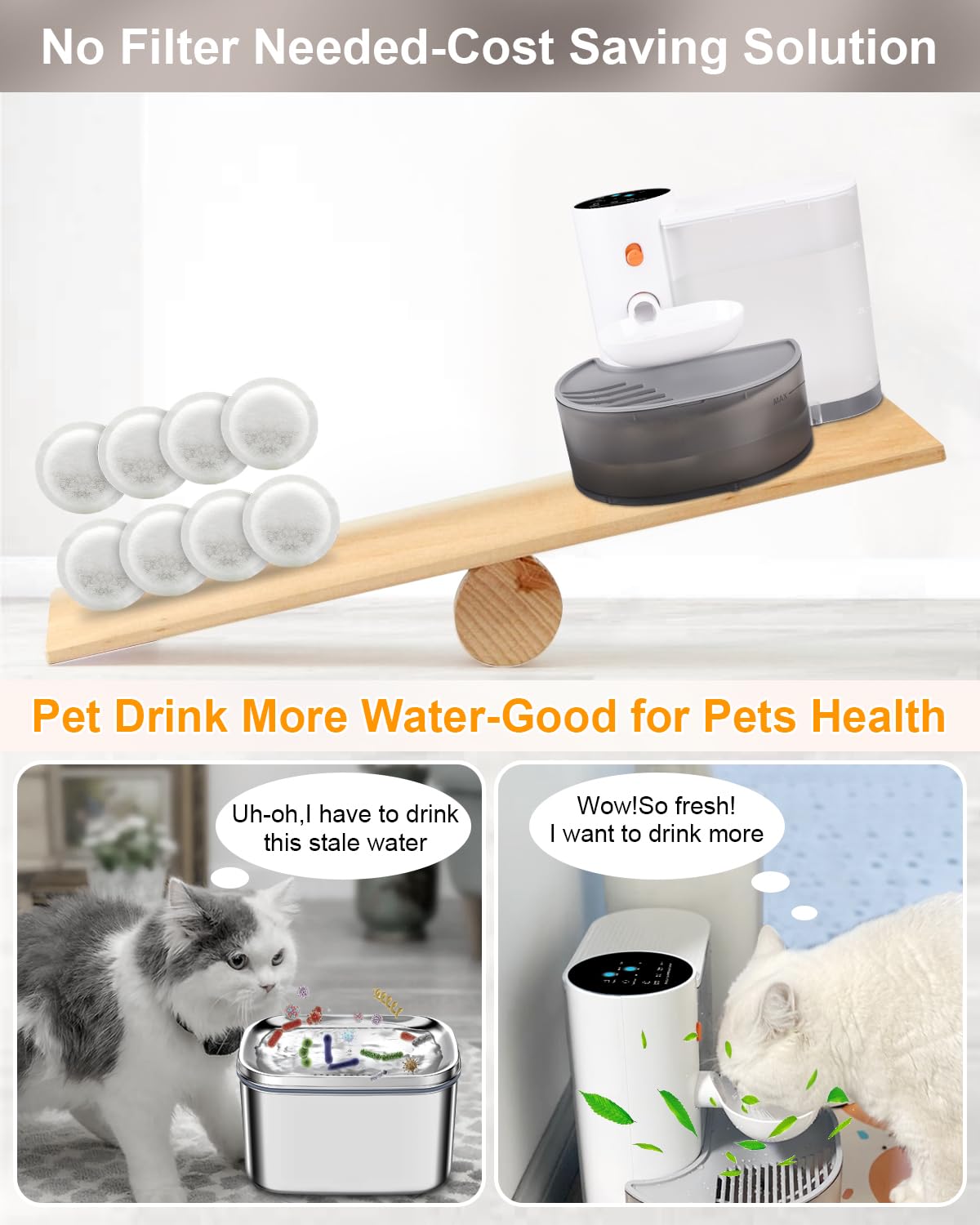 GOYJOY 3L capacity visualization shows ample water for multiple pets during trips.