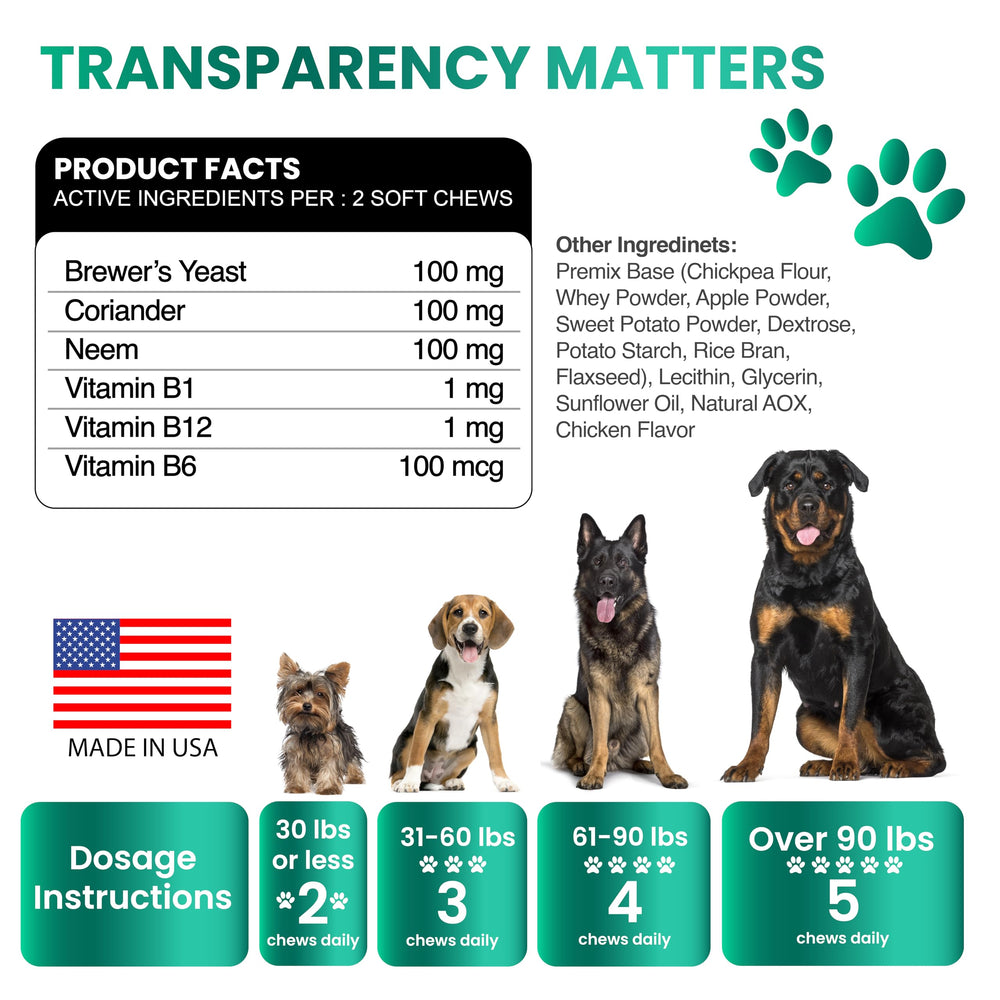 Grateful Pawz all-breeds 120-soft-tablets tub for versatile daily usage