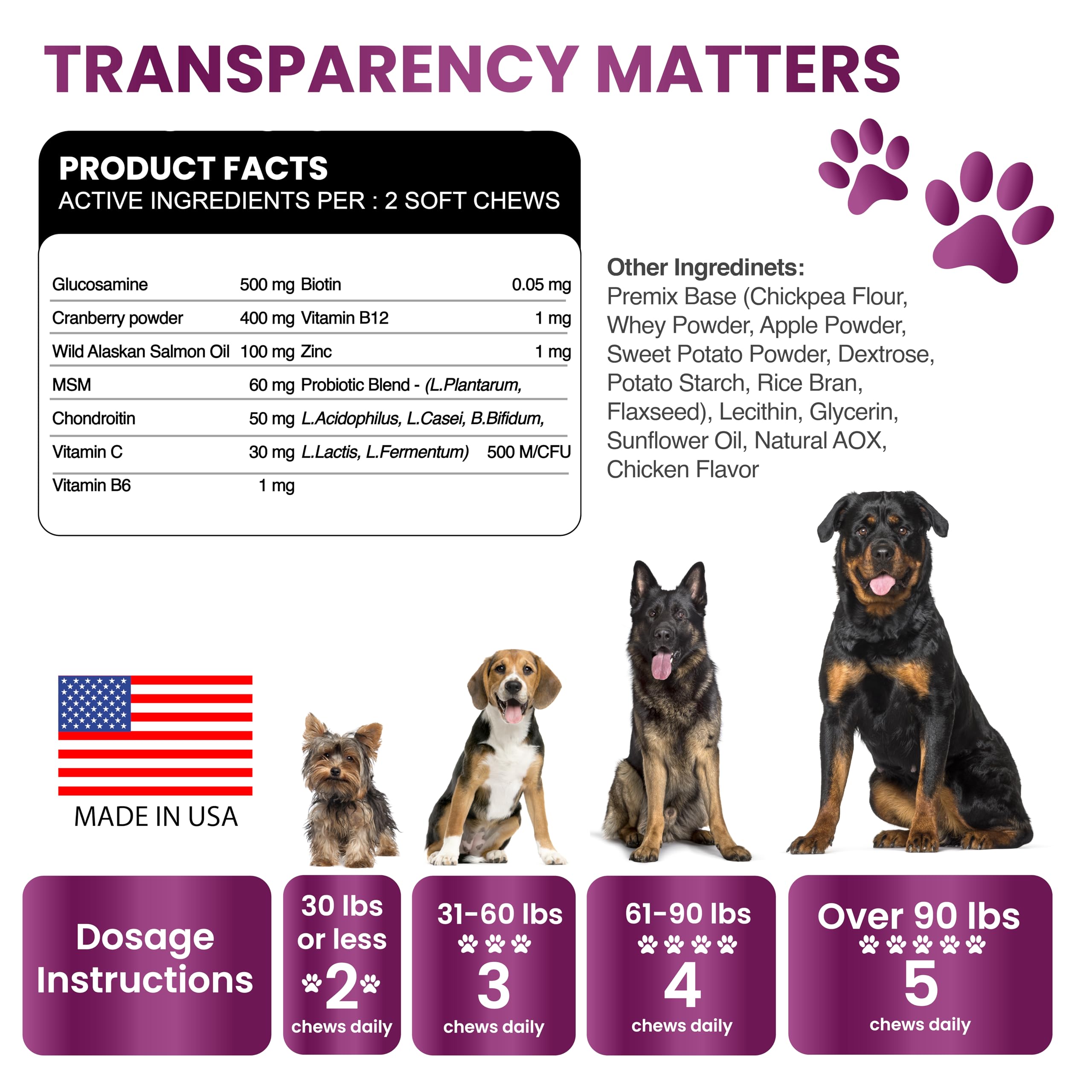 Grateful Pawz chicken-flavor-chews present tasty daily option for dogs