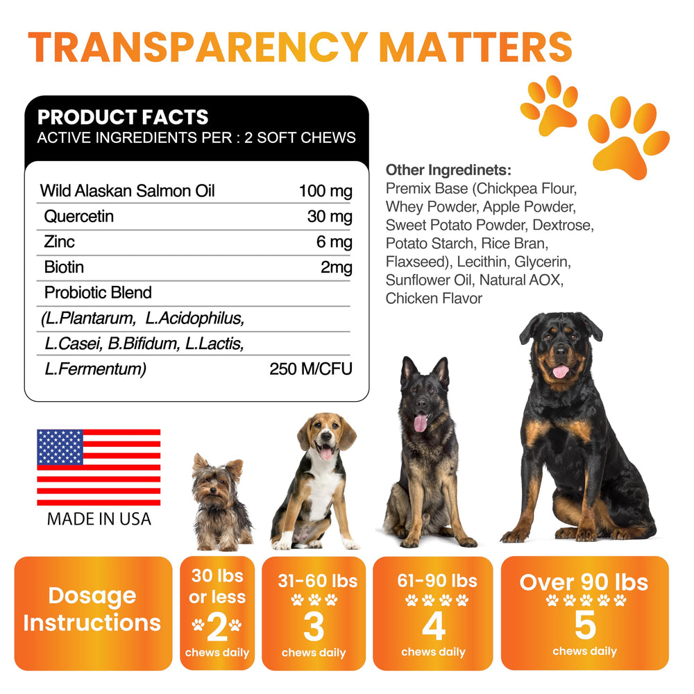 Grateful Pawz made-in-usa dog vitamins bottle stands for safety and purity