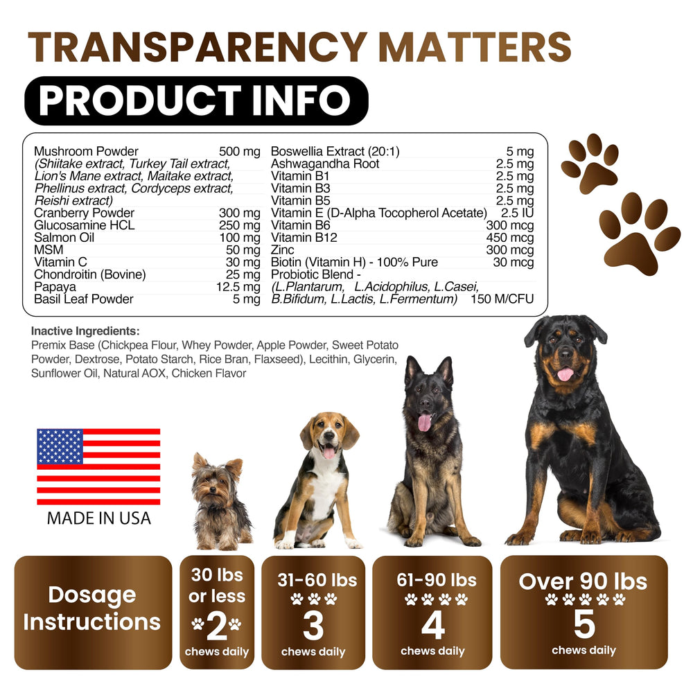 Grateful Pawz USA-made vet-formulated image relays trusted, safe daily wellness.