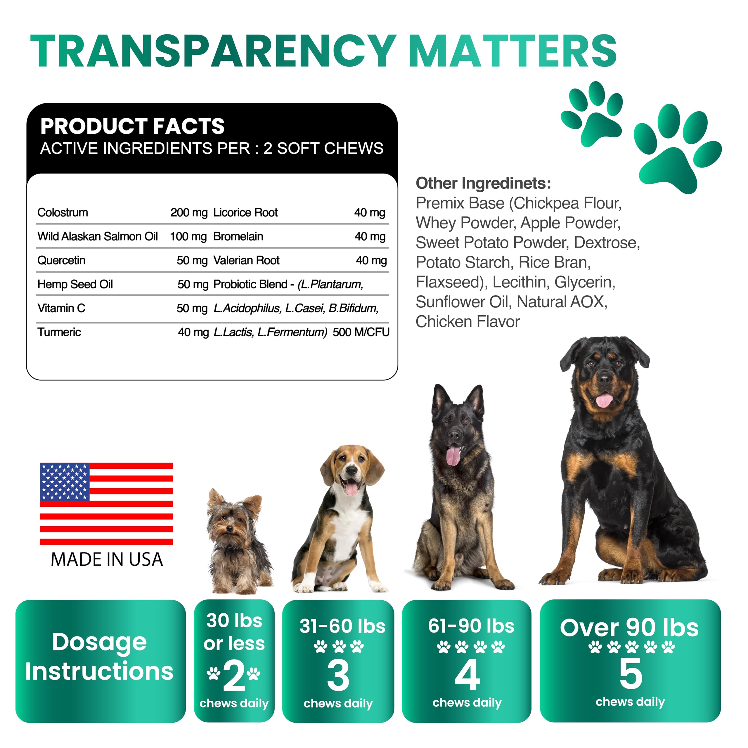 Grateful Pawz USA made seal communicates quality and trust