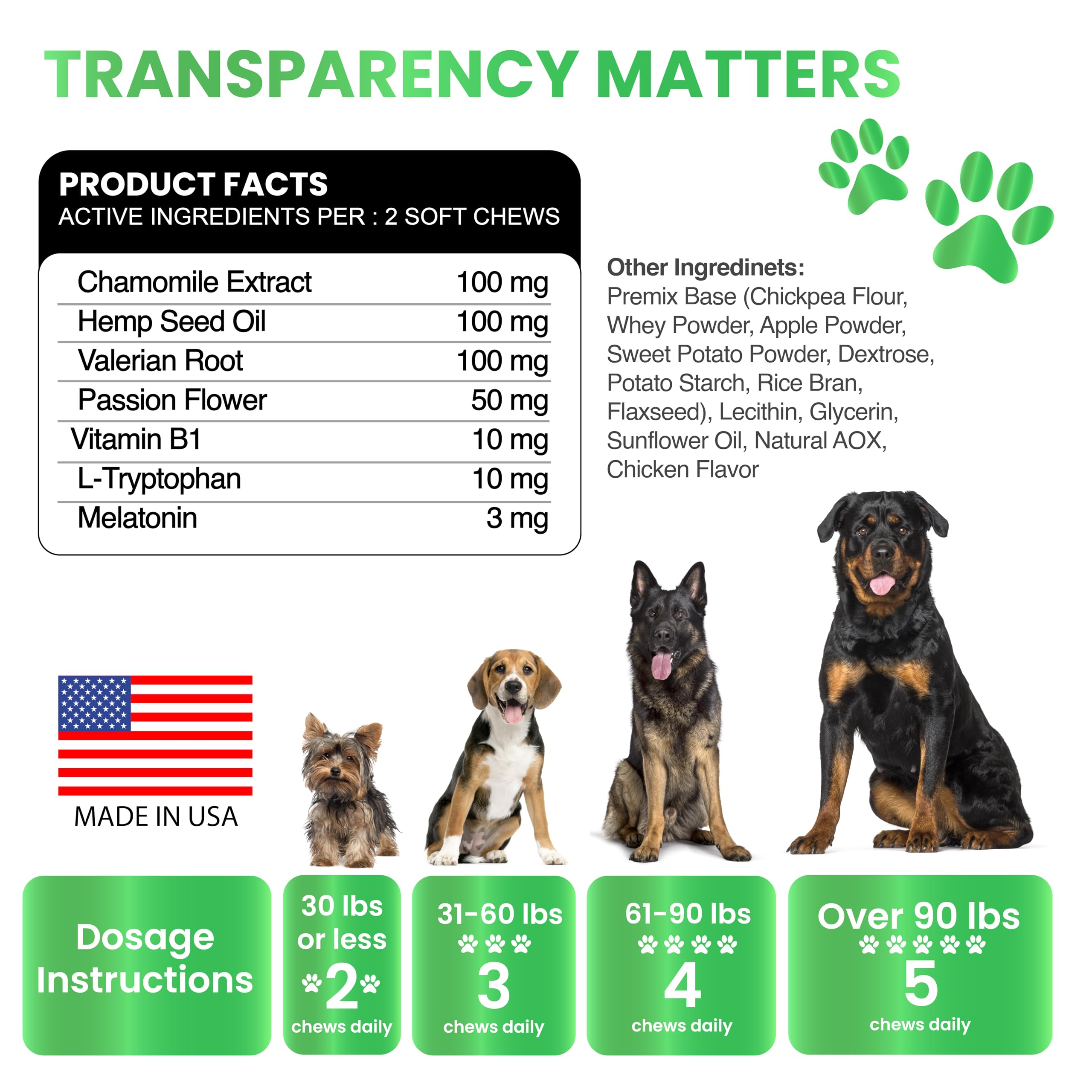 Grateful Pawz veterinarian-formulated hemp chews close-up on USA-made pouch