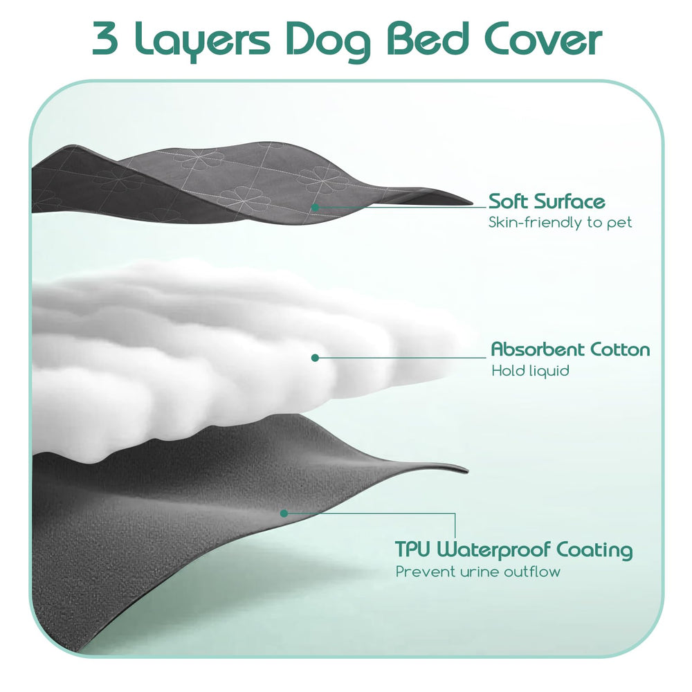 Greatbond dog bed cover waterproof bottom blocks spills and keeps the bed clean.