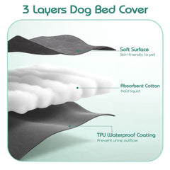 Greatbond dog bed cover waterproof bottom blocks spills and keeps the bed clean.