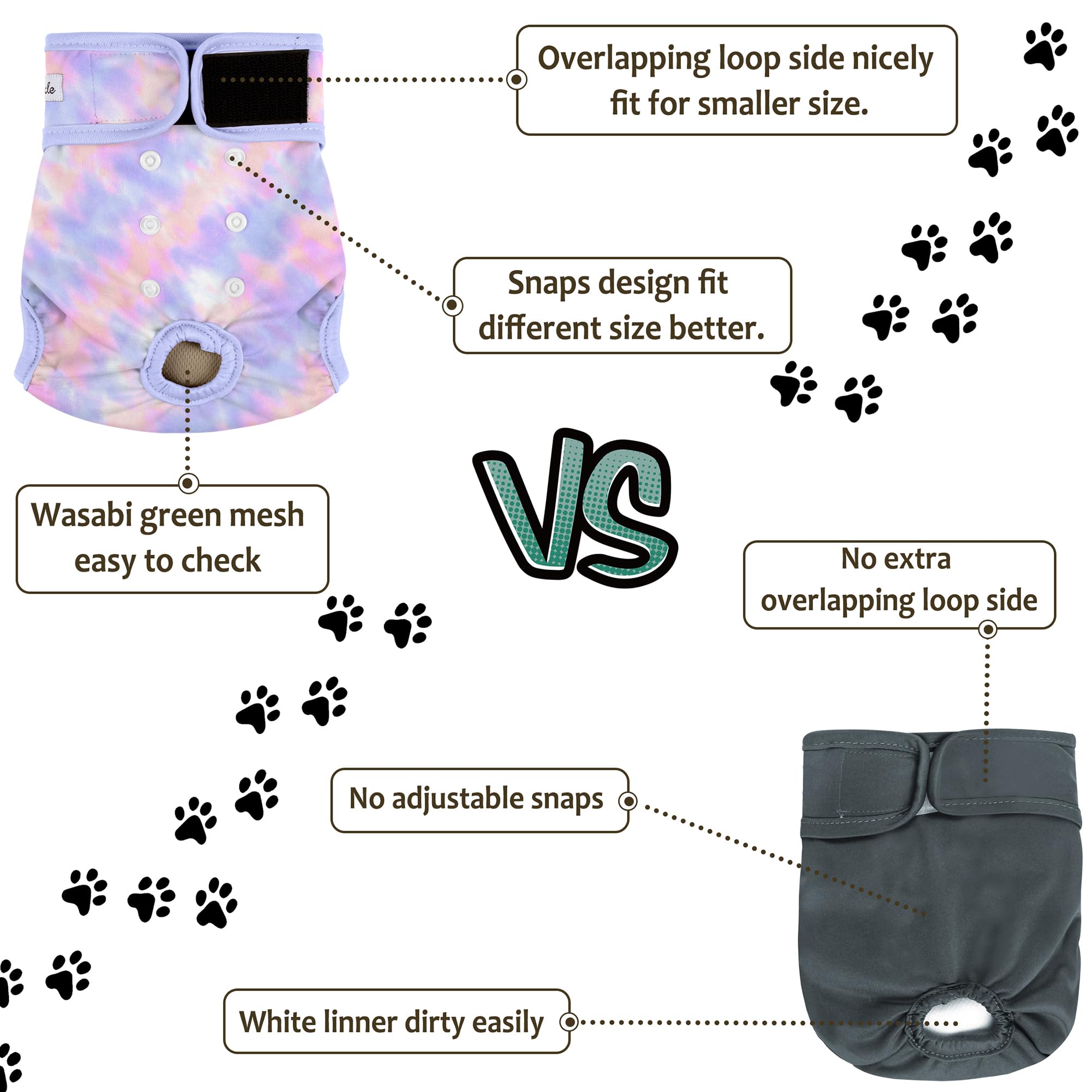 Grecle suitable for senior pets and overnight protection