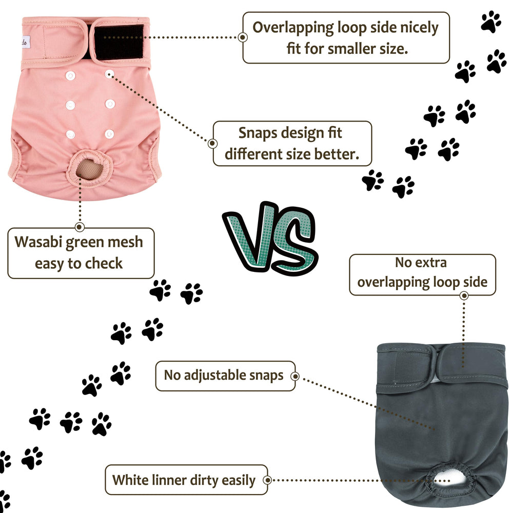 Grecle washables size guide illustration shows five size options for best fit.