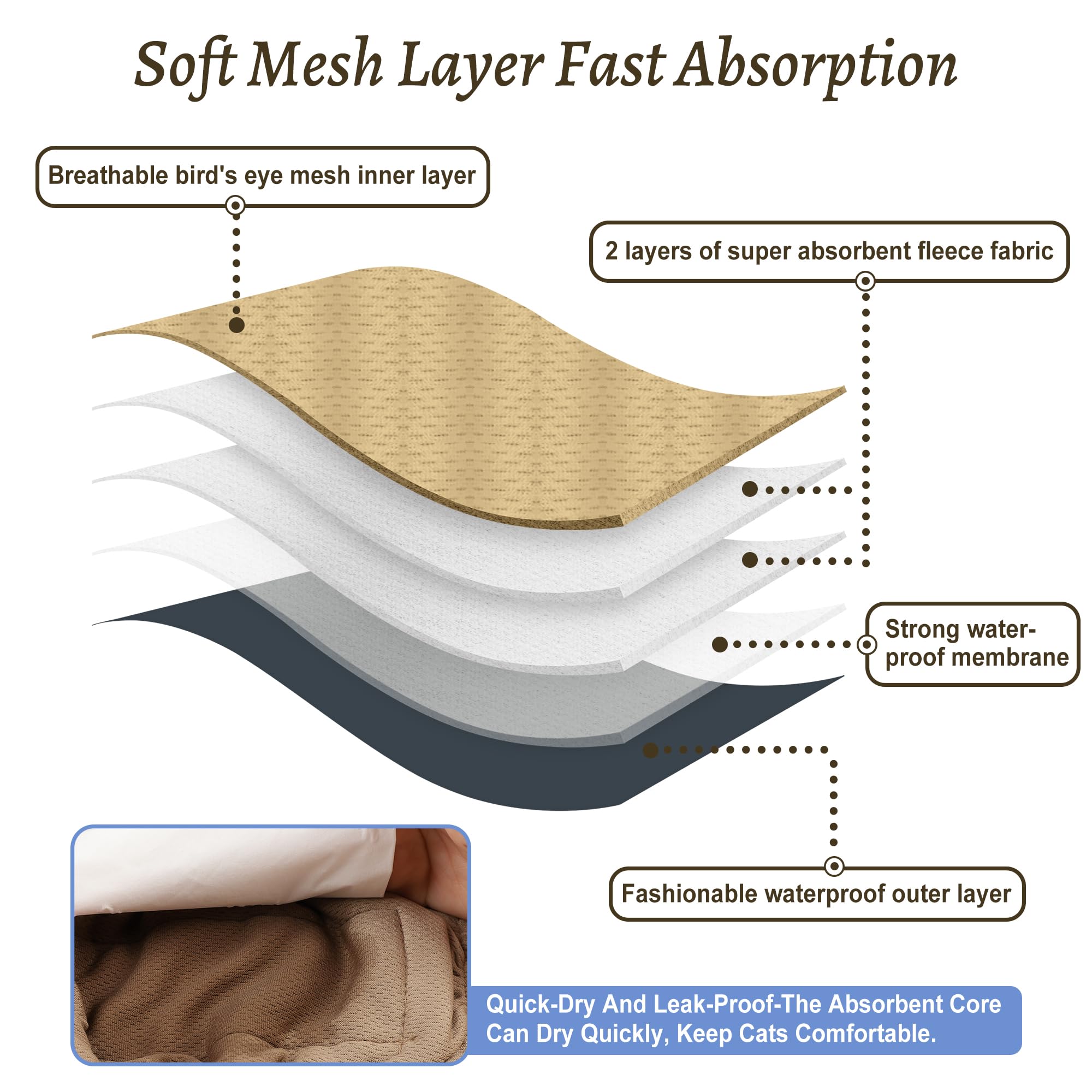 Grecle dog diapers with waterproof inner layer to shield furniture during training