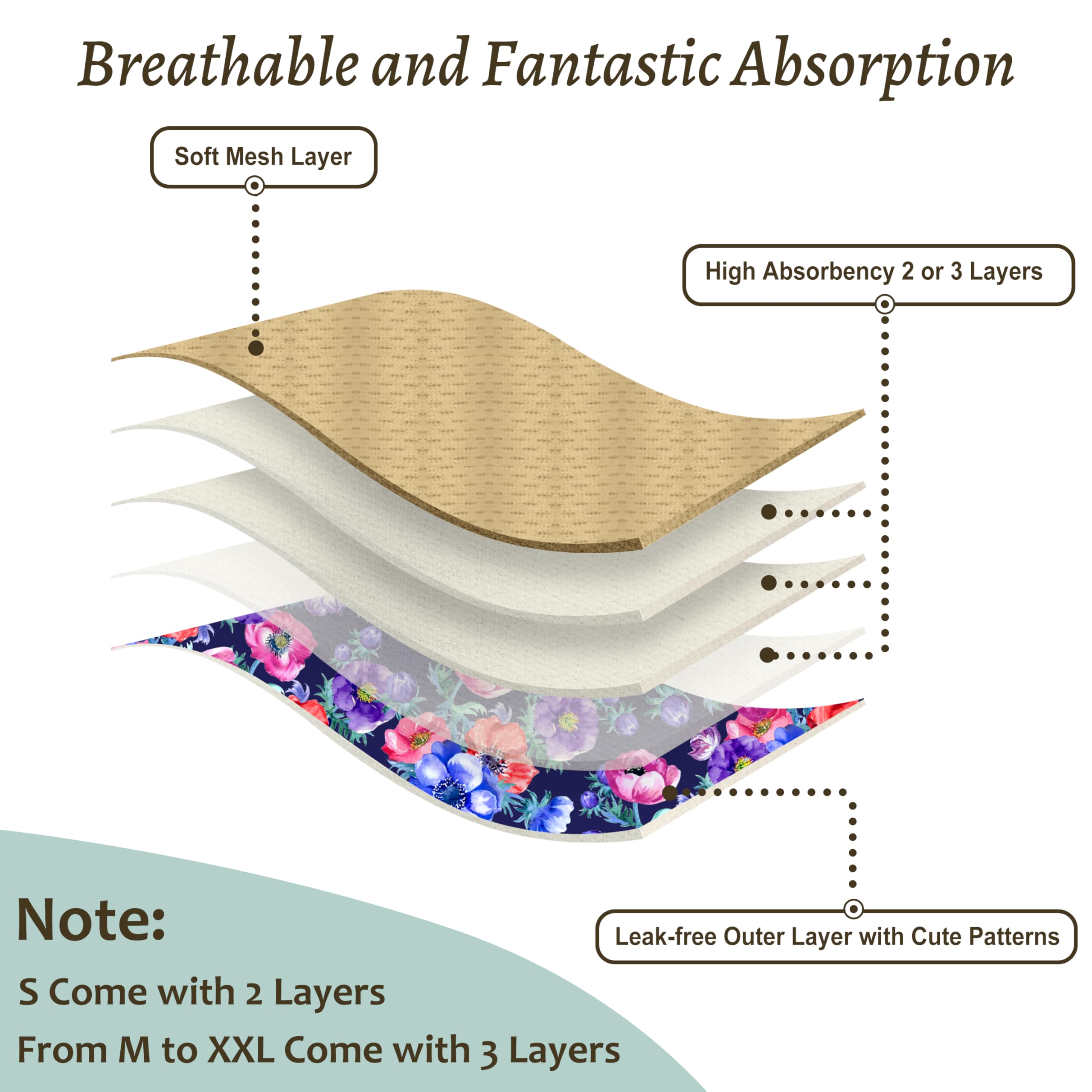 Grecle diaper outer shell uses leakproof PUL to protect your home.