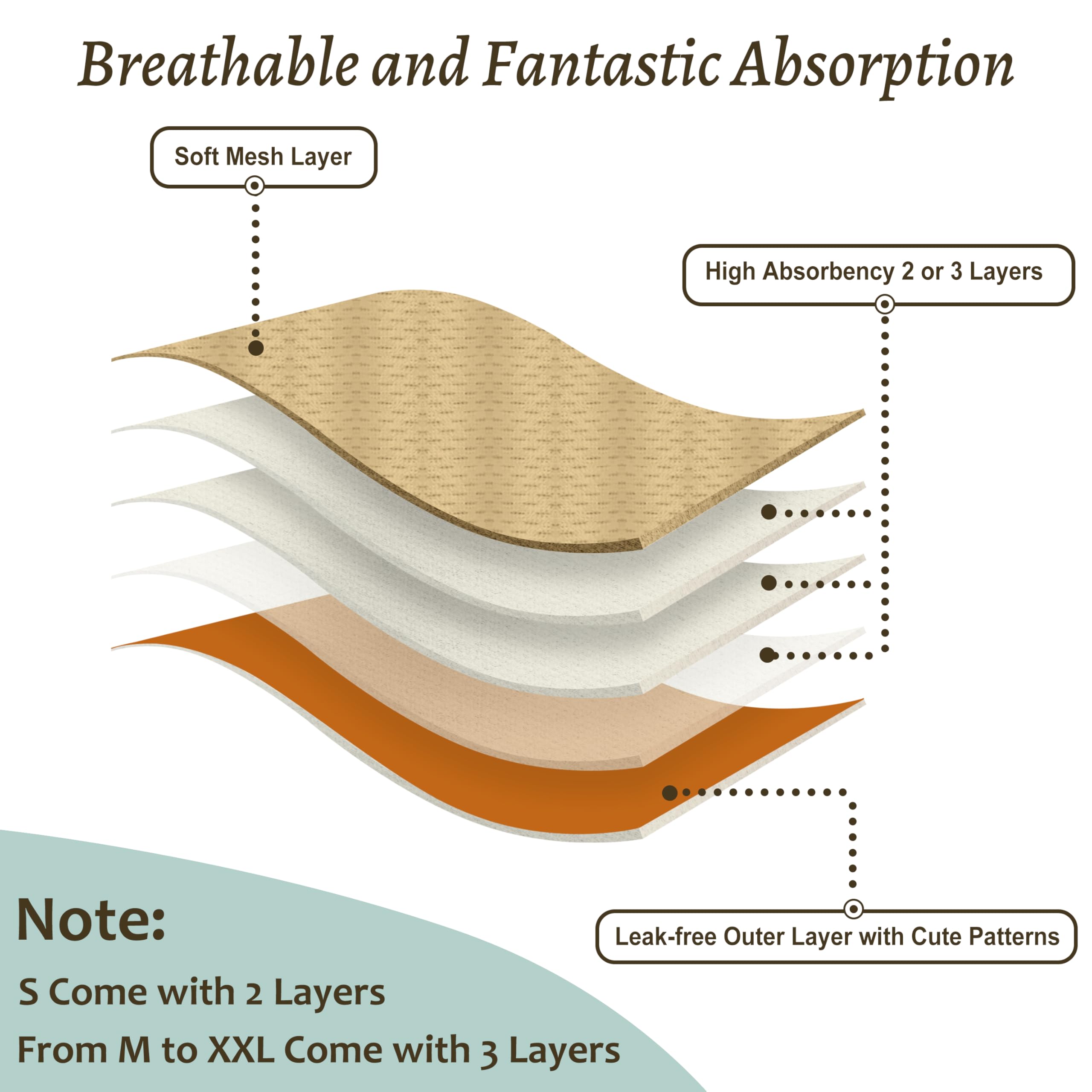 Grecle waterproof-pul-shell demonstrates exterior protection against leaks.