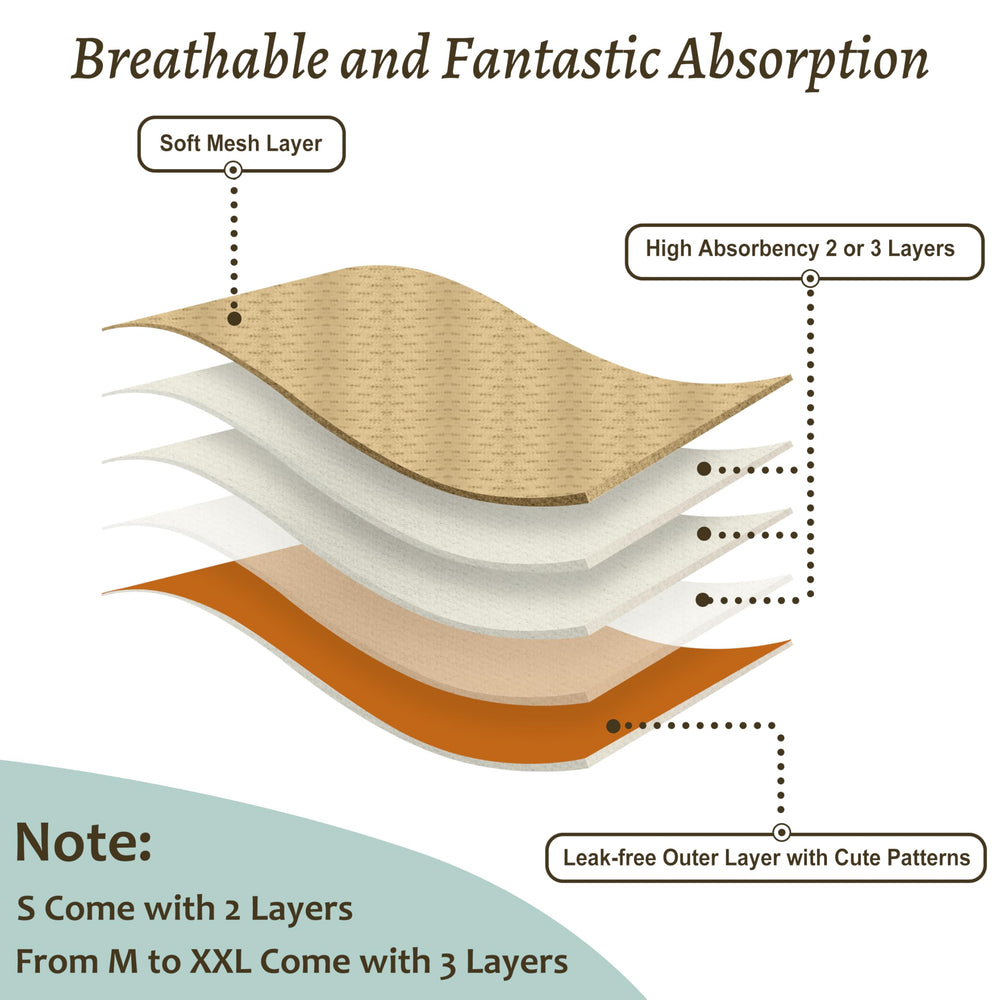 Grecle waterproof-pul-shell demonstrates exterior protection against leaks.
