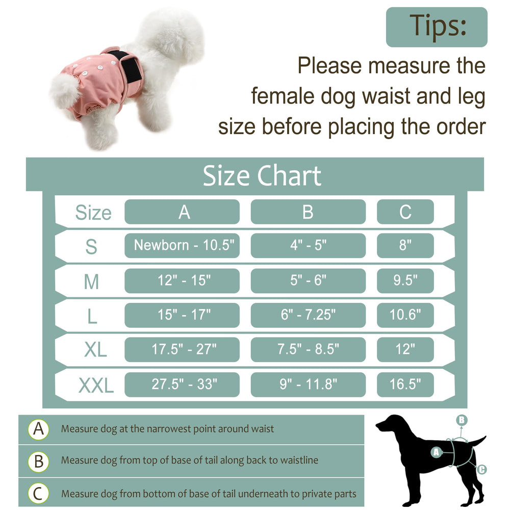 Grecle five-sizes chart helps choose the best fit for various breeds.
