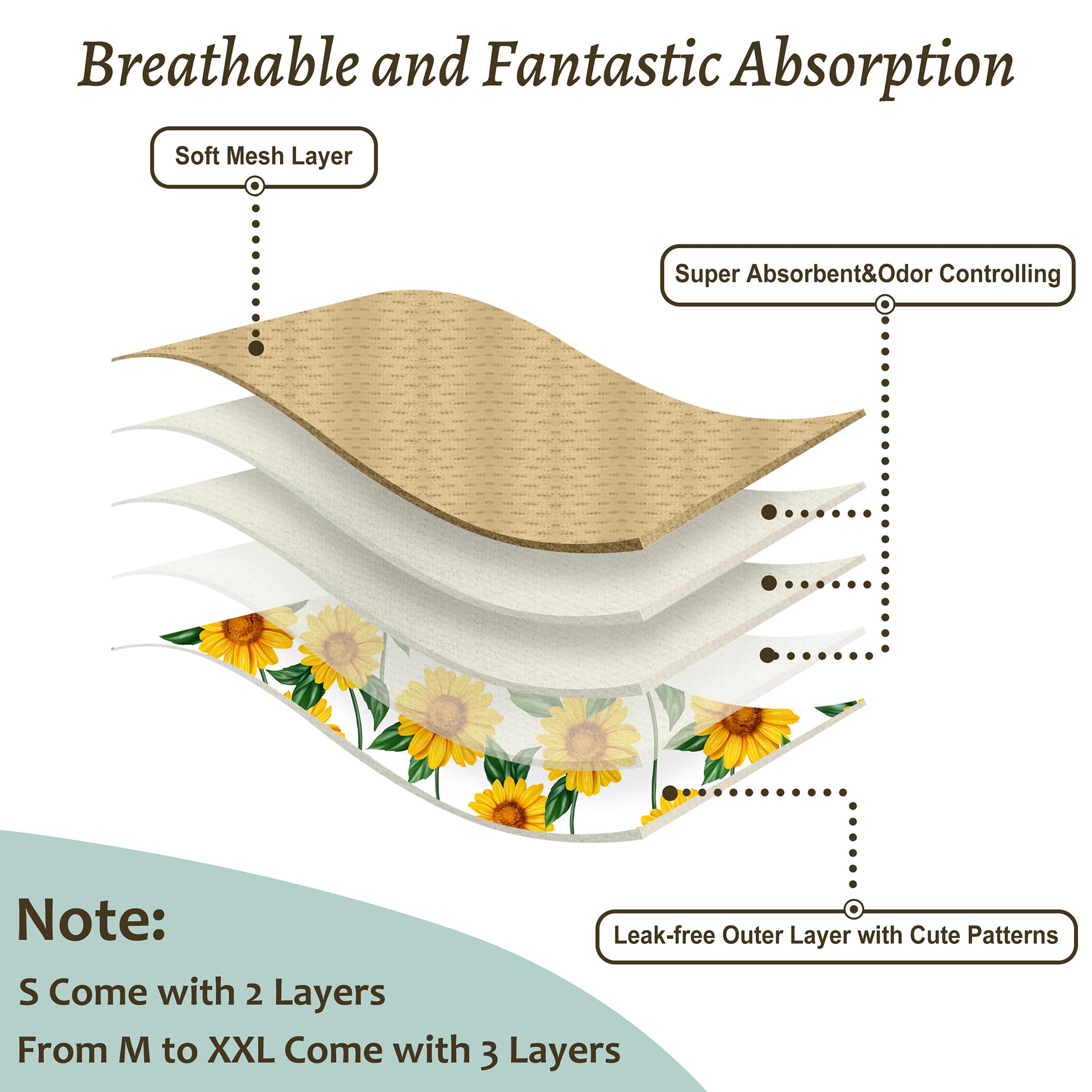 Grecle leak-proof PUL shell ensures reliable containment during activity.