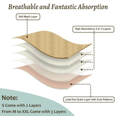 Grecle super-absorbent-pad close-up highlights strong absorption for containment
