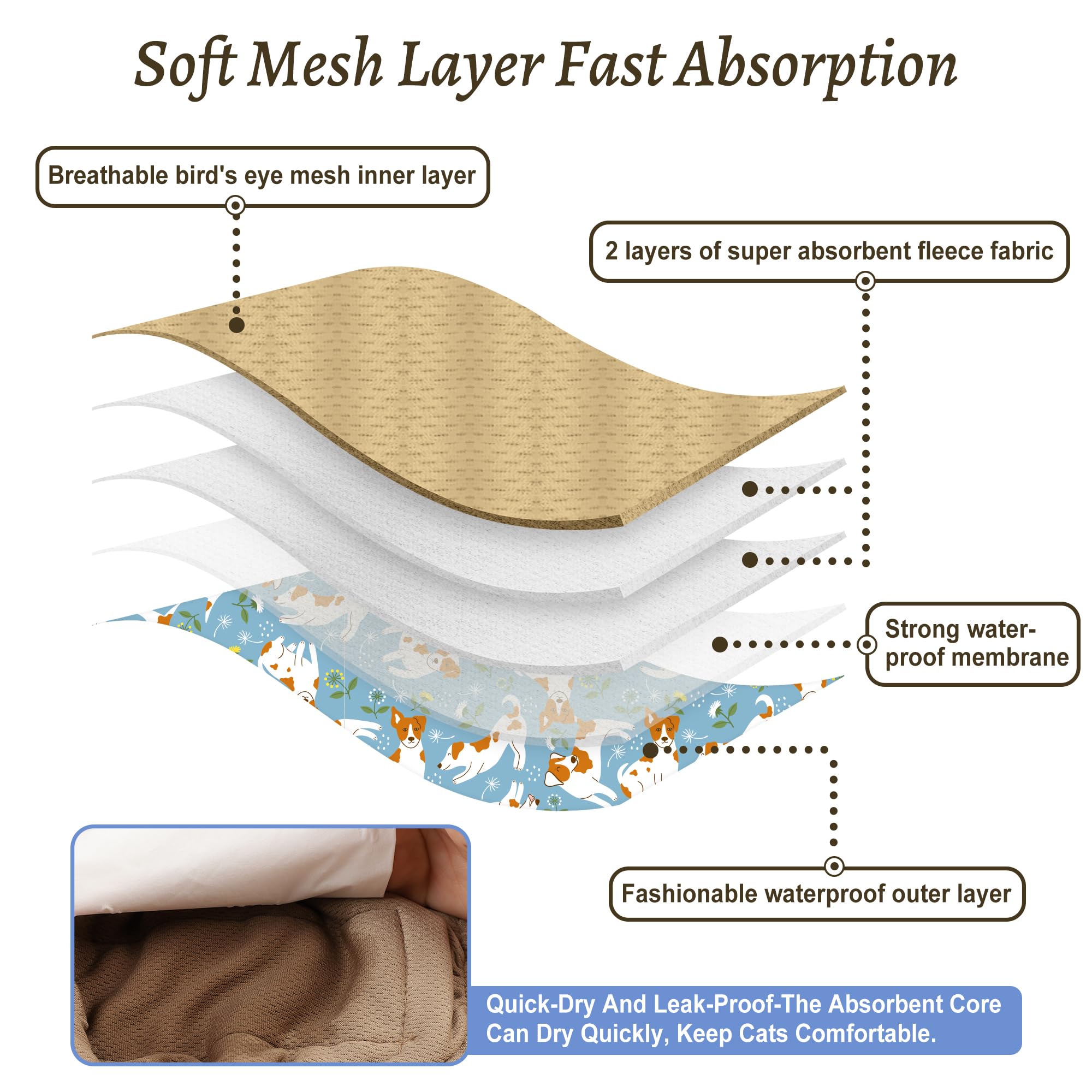 Grecle waterproof inner membrane blocks leaks to protect furniture