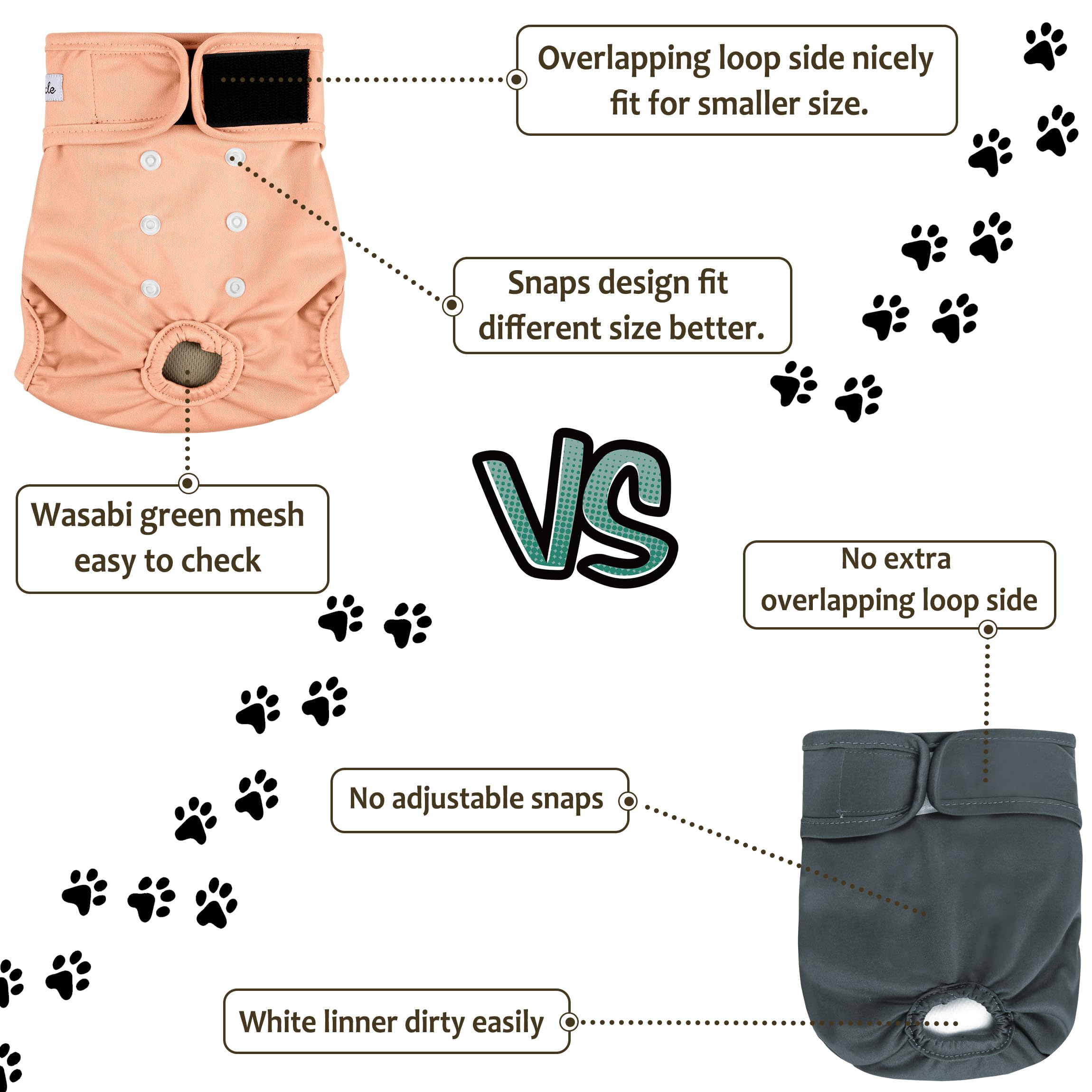 Grecle yellow diaper on a dog illustrates comfortable all-day wear.