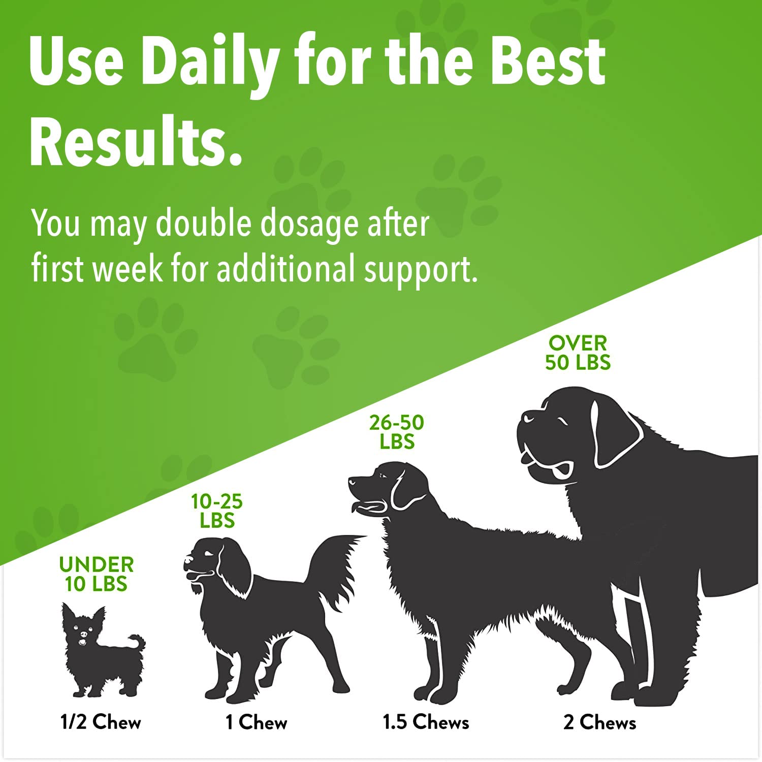 Green Gruff calming chews package-front showcases organic ingredients and USA-made promise.