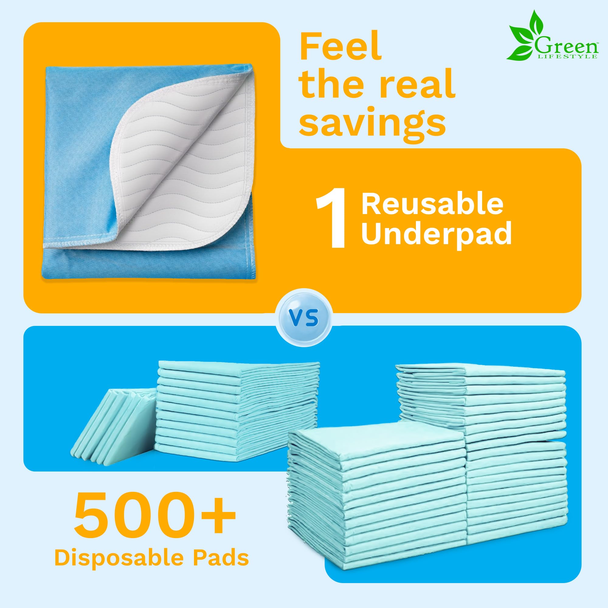 GREEN LIFESTYLE washable underpads with reinforced edges protect seams for long-lasting use.