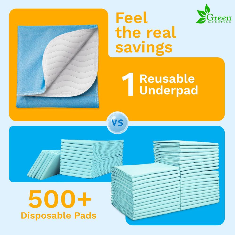 Green Lifestyle two-pack underpads packaging and packaging label