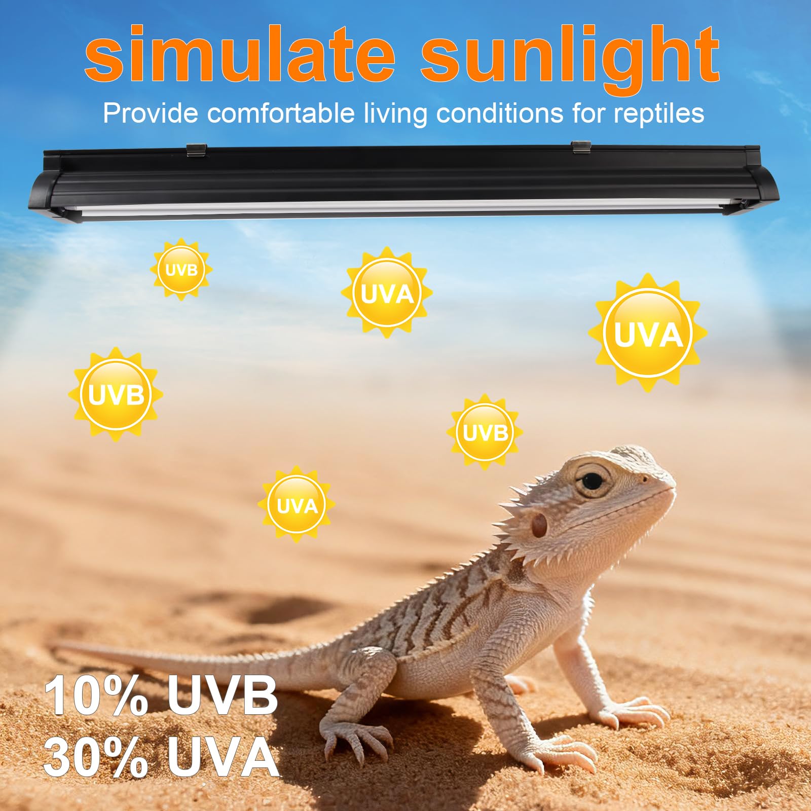 GREENPAW T5 UVB light mirror reflector boosts UVB output for effective basking.