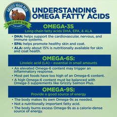 Grizzly Algal Plus Omega 3-6-9 shown for dog and cat use