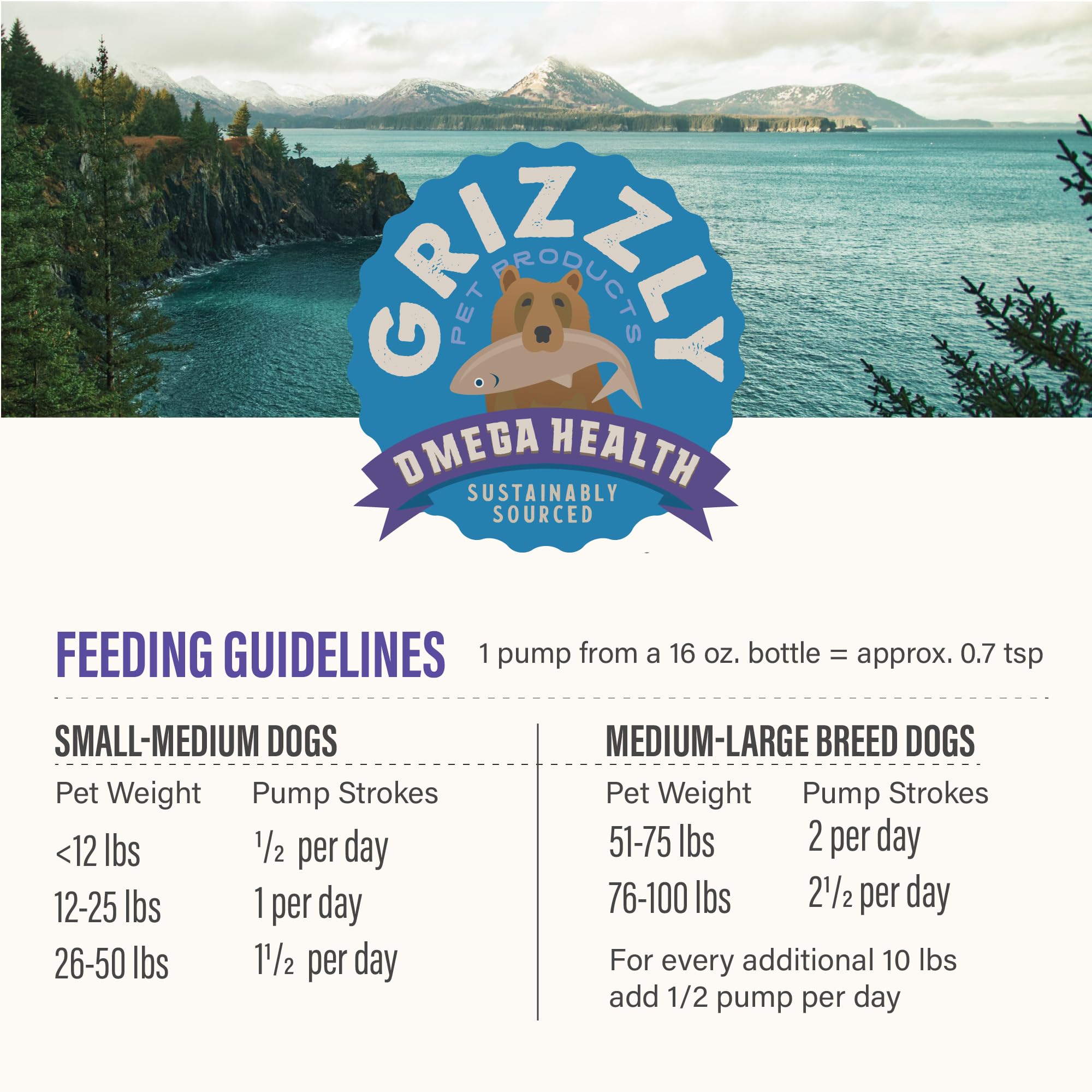Grizzly Omega Health immune support packaging detail.