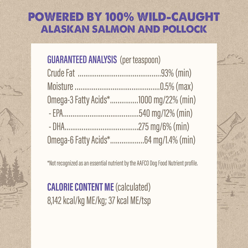 Grizzly Omega Health label closeup demonstrates DHA and EPA content.