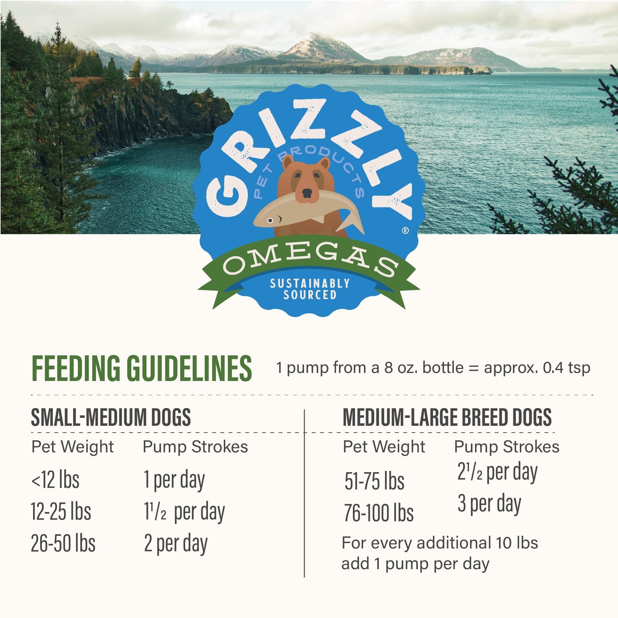 Grizzly Pet Algal Plus animal-free product appeals to vegan and allergy-aware owners