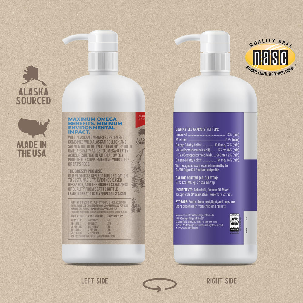 Grizzly Omega Health label close-up highlighting DHA and EPA