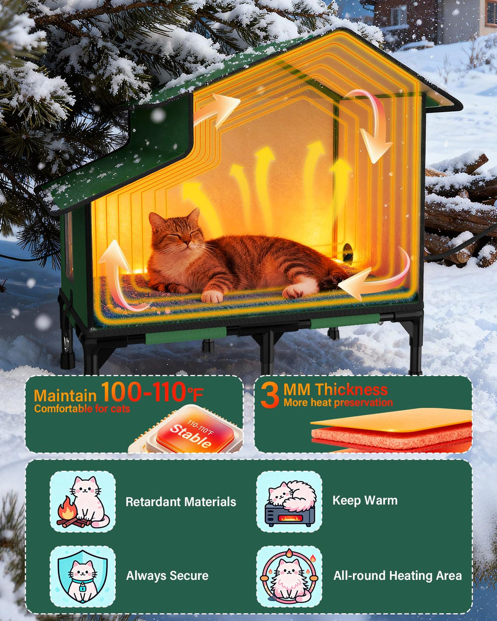 Grolomge spire roof design shields cats from rain and snow while stylish.