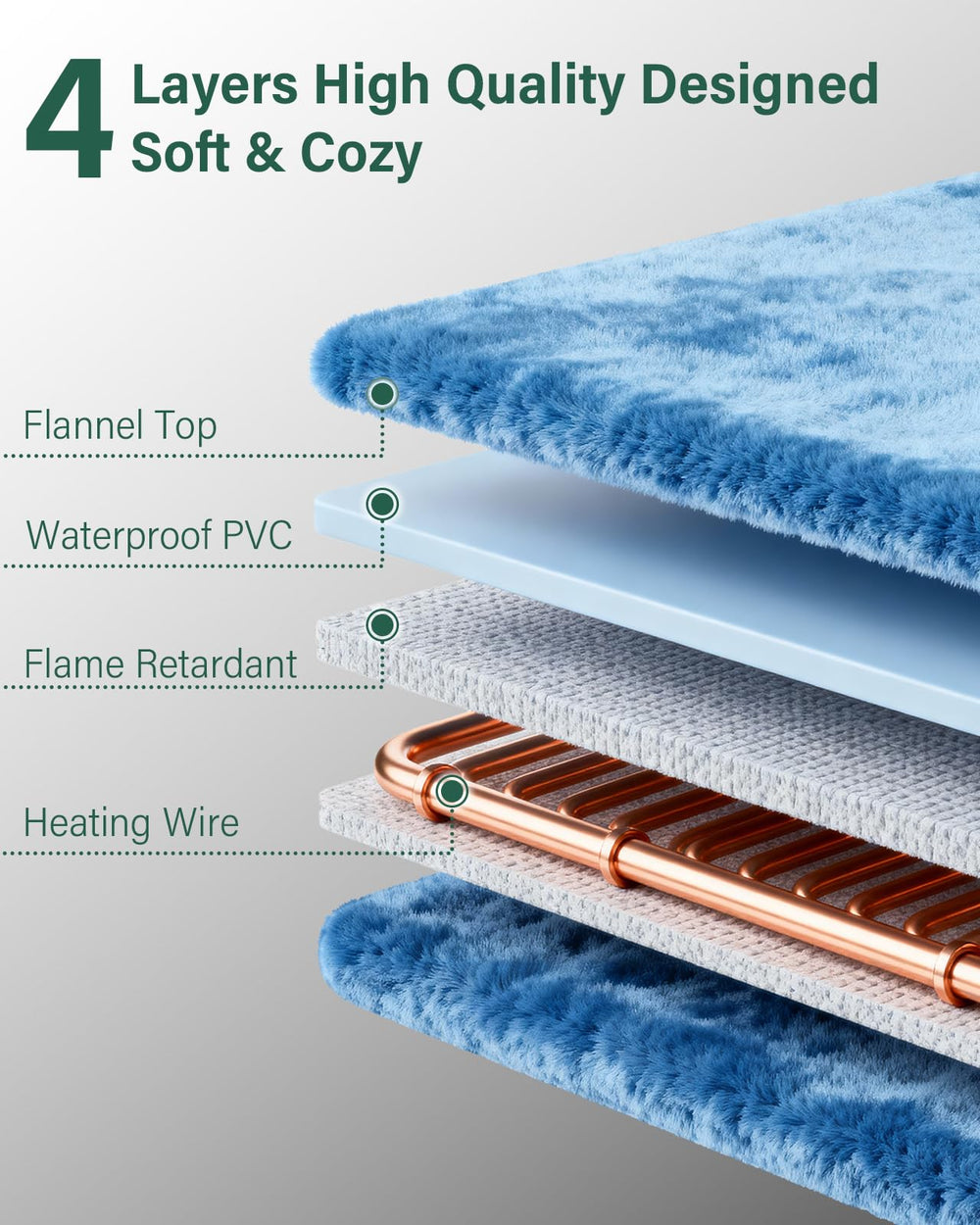 Grolomge weatherproof Oxford fabric keeps the shelter dry in wet weather.