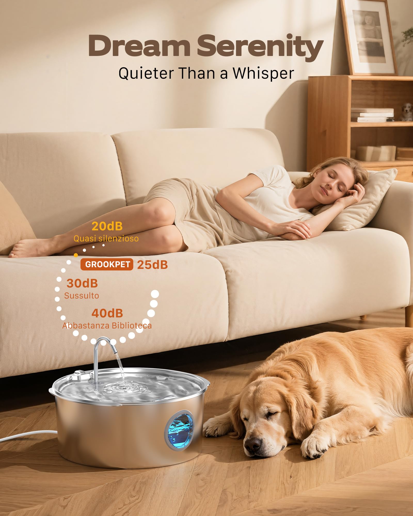 GROOKPET 12L-capacity-multi-pet fountain helps reduce refills for multiple pets.