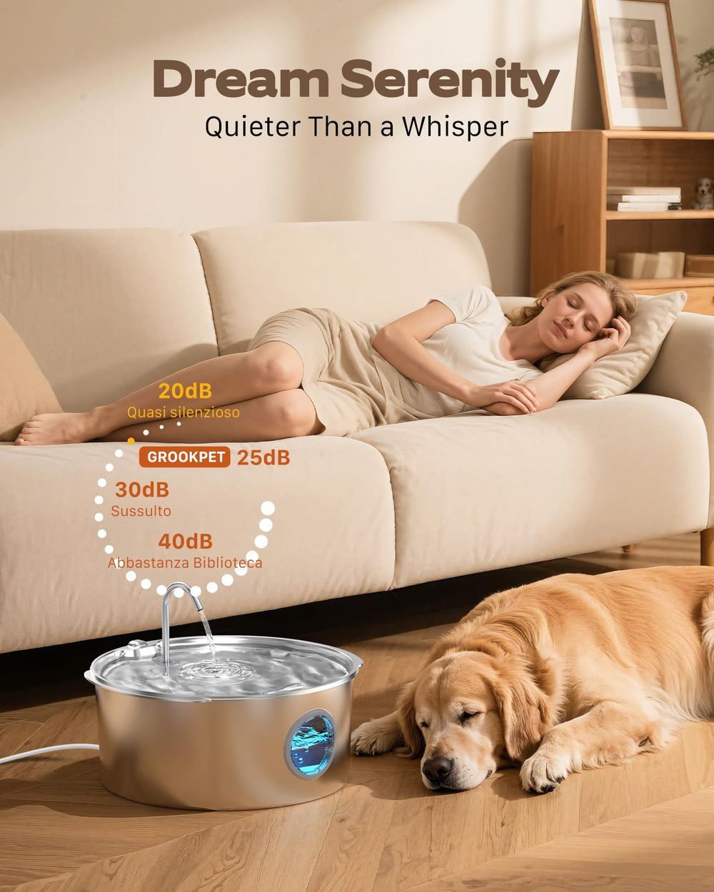 GROOKPET 12L-capacity-multi-pet fountain helps reduce refills for multiple pets.