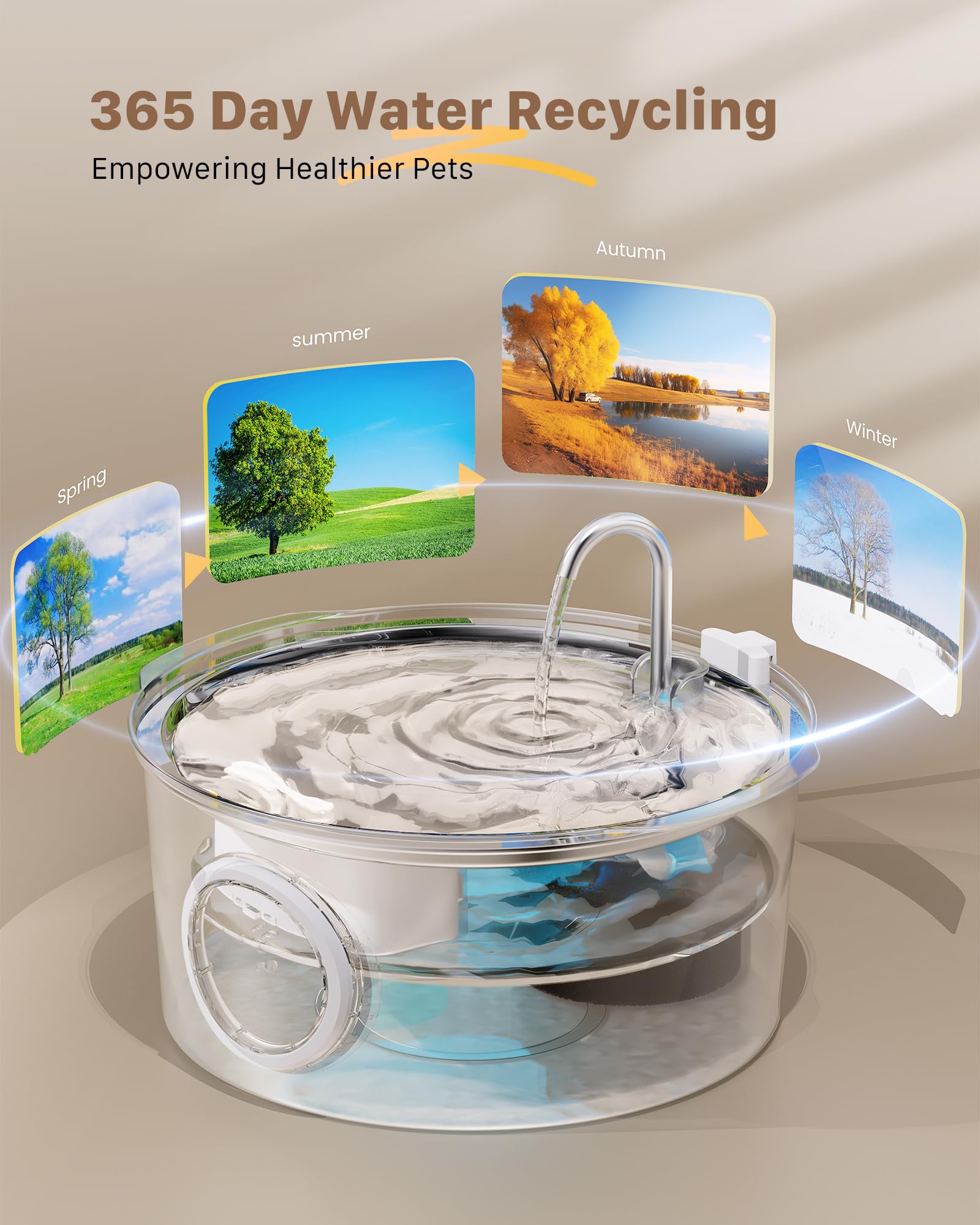 GROOKPET IPX8 pump shot highlights durable, waterproof motor performance.