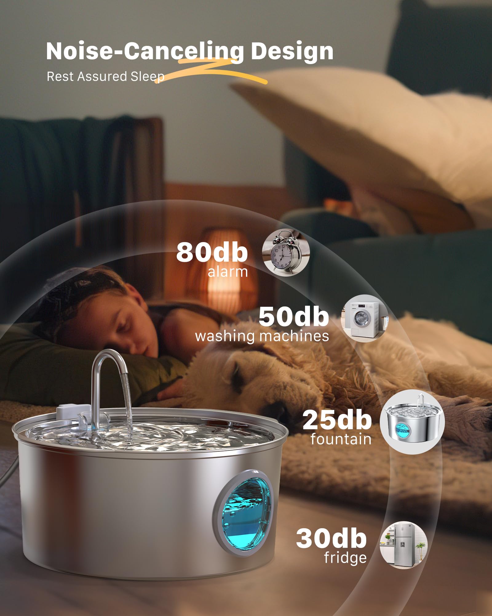 GROOKPET multi-filtration system with carbon and pump filters.